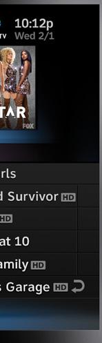Channels Highlight the channel abbreviation to get the channel description.