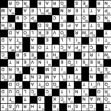 The Amateur Radio Crossword Puzzler Across 2. A crafty antenna manufacturer 6. Type of bearing 10. Has the prefix A4 12. Digital response for "received OK" 14. Puts out a signal (abbr) 15.
