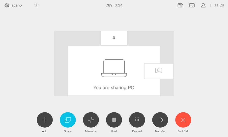 You may change the layout of the screen during presentations.