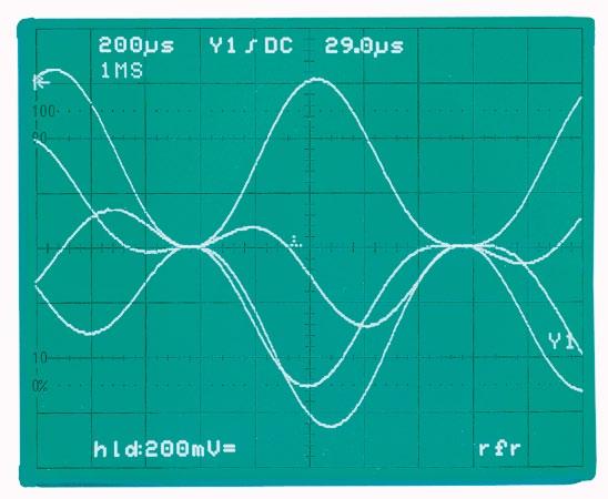 mode, the same signal Picture 15: HAMEG oscilloscope in the digital mode, envelope display Signal acquisition The frequency of signal acquisition is a further criterion of the quality of an
