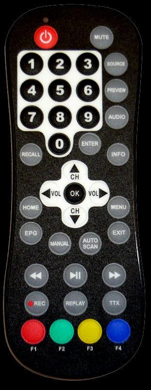 Remote control operations Button 1 name SOURCE No function 2 POWER Select power-on or stand-by Function 3 CH Select channel up or move the cursor up 4 MENU Enter the setup menu 5 OK Select the