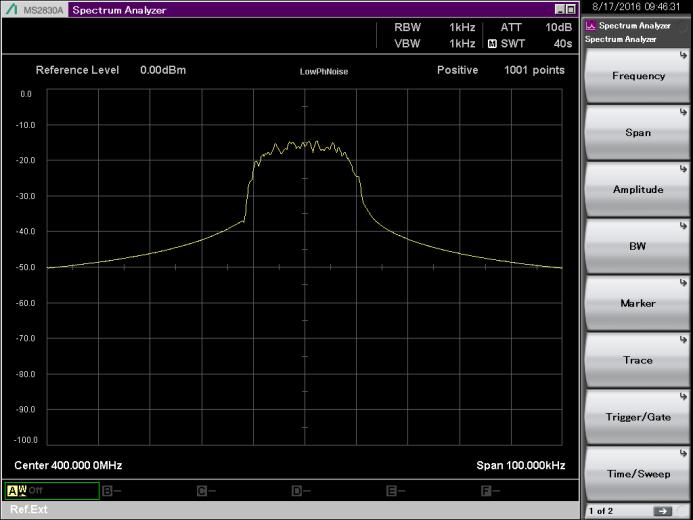 Consequently, at playback (output from the signal generator), the IQ data is discontinuous at the point where it returns from the end of the waveform pattern to the start.