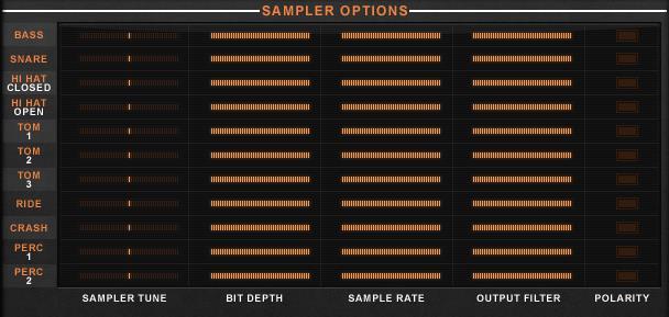 Sampler Options The sampler options section gives you control over the following range of functions for each drum voice: Sampler Tune Adjusts the digital tuning of a drum voice.