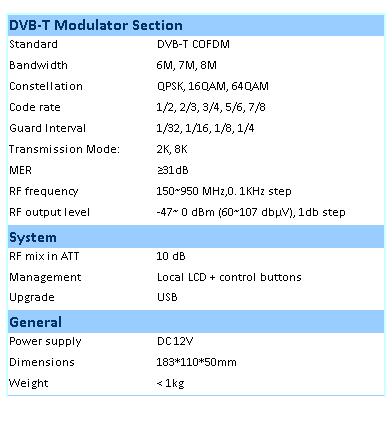 40,44, 47-49 * PSU Included Specification and prices subject to change