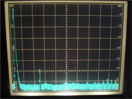 dbc 11 MHz signal.