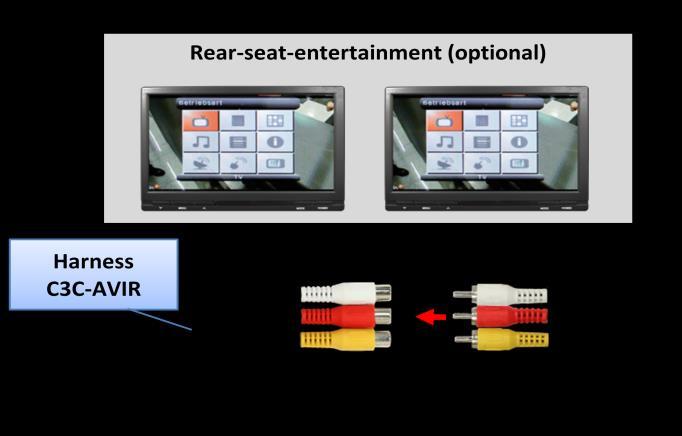 2.4.4. After-market rear-seat-entertainment Using RCA-cables, connect the rear-seat-entertainment to the female RCA-connector VIDEO OUT of tuner-box DVBC-M436.