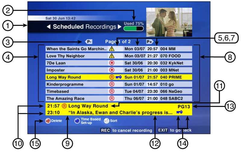 THE SCHEDULED RECORDINGS SCREEN The Scheduled Recrdings screen lists all scheduled recrdings.