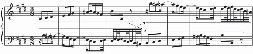 Bach, Invention No. 1, BWV 772 Omkeerbare kontrapunt (dubbelkontrapunt) Die stemme word omgeruil. Bach, Invensie no.