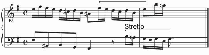 BWV 778 7.2.2 Samestelling van die invensie (vinding) 'n Invensies is 'n kort kontrapuntale klawerbordwerk wat op 'n melodiese motief (tema) gebaseer is.