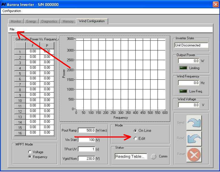 The default tab you see may be the Monitor tab. Click on the Wind Configuration tab and you will see the screen above.