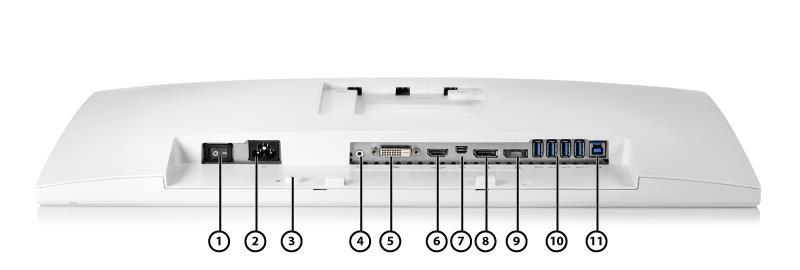 DisplayPort v 1.2 out 4. Audio output 3.5 mm 10. (4) USB 3.0 downstream ports (one fast charging) 5. DVI-D 11.