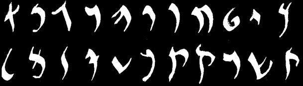 The gestural curves of the Aramaic alphabet