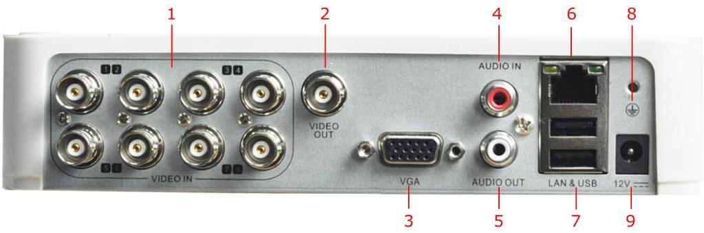 Panels & Interfaces Rear Panel EVD-L08/200A1-960 Note: The EVD-L04/100A1-960 provides 4 video input interfaces and the EVD-L16/400A1-960 provides 16 video input