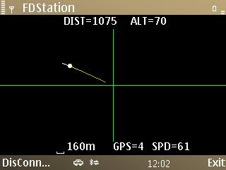 OSD Functions The TeleFlyOSD provides OSD functions that can overlay the flight information on the video picture.
