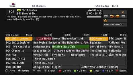 Using Programme Information Within a channel list, use the and keys to select the channel of interest and then use the and keys to highlight programmes.