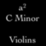 A a C Minor b E-flat Major a 1 F Minor a 2 C Minor Violins Horns