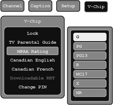 After accessing the V-Chip sub-menu, use the navigation buttons to highlight the MPAA Rating option, and press the ENTER button to select it.