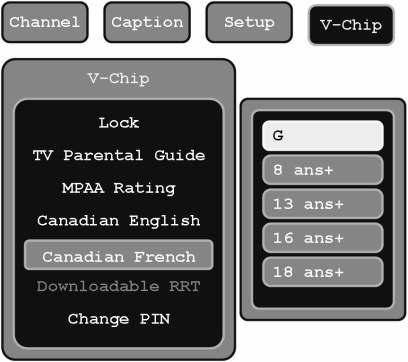 After accessing the V-Chip sub-menu, use the navigation buttons to highlight the Canadian French option, and press the ENTER button to select it.