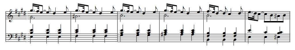 Figure 8: Traditional Bolero Rhythms from Grove music. Figure 9: Scarlatti Keyboard Sonata, K. 380 in E Major, mm. 19-21. Similar to Sonata, K. 141, K. 380 is also syncopated by a tied note.