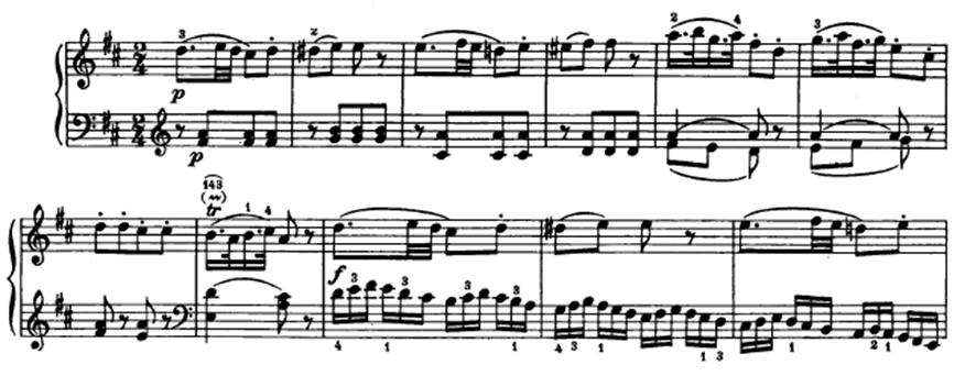 beginning from measures 1 to 4 is repeated against a sixteenth triplet counterpoint from measures 9 to 11 (Figure 19).
