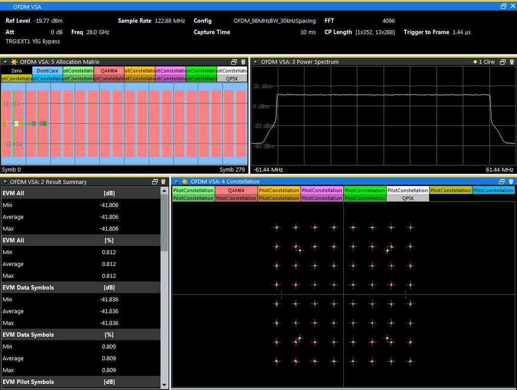 Signal Analysis with VSE-K96 3.2 Result Display and Analysis The VSE-K96 OFDM VSE software option provides multiple result windows and numeric result summaries to analyze the OFDM signal.
