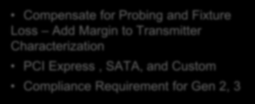 Characterization PCI Express, SATA, and