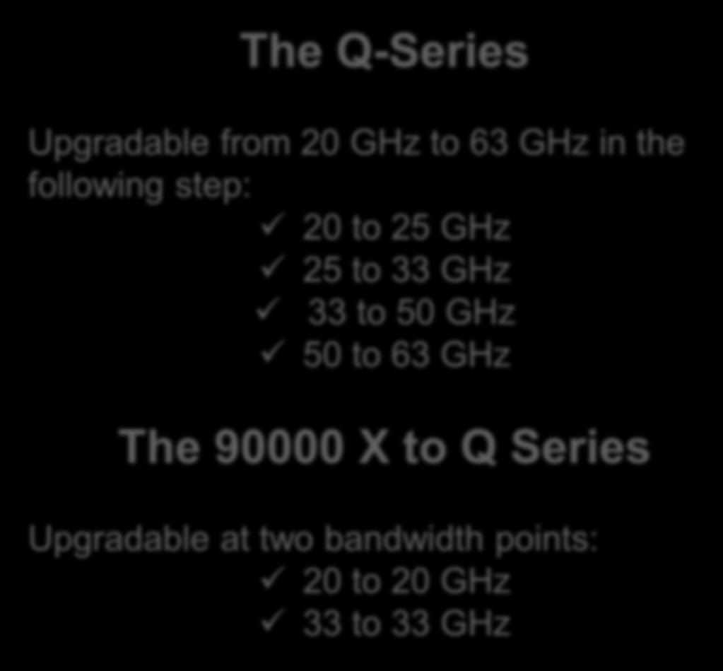 The 90000 X to Q Series Upgradable