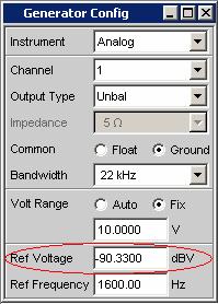 For a level display, the unit has to be set to dbr. For display of sound pressure the unit has to be set to V/Vr.