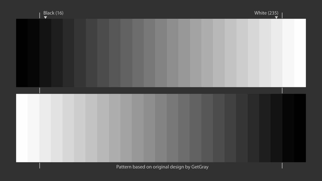 That simply means you would ideally want the pattern to show a change in brightness across the range with little to no introduction of a colored tint.