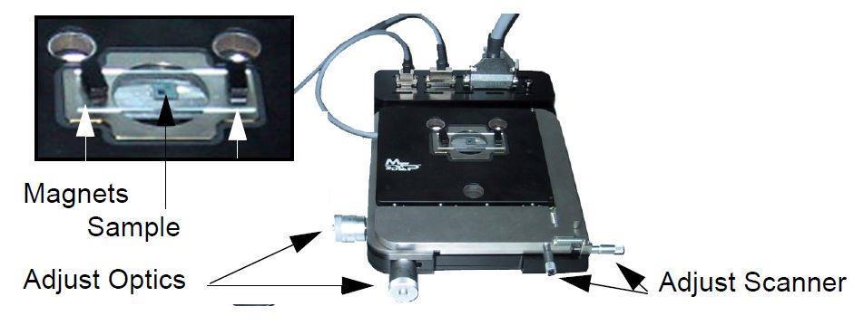 clamp with a pair of sharp tweezers to accommodate thicker probe chips. 7. Position the probe to the center of the clear trapezoidal shaped quartz optical window (Figure 3c). 8.