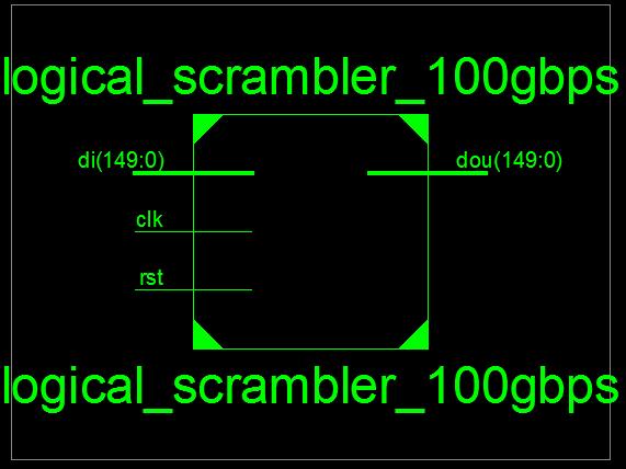 In other words, working with the two output bits in the PRBS module, the data rate reaches 1500Mbit/s for the same 724.638MHz frequency clock shown in Fig.3. Fig.3.Logical scrambler for 724.