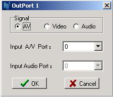 SIGNAL : Select the switching mode among AV, VIDEO and AUDIO INPUT A/V PORT : Select an input A/V channel INPUT AUDIO PORT : Select an input audio channel 9.2.