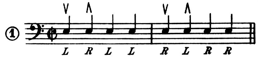 Then again Bruce built his drum method upon Ashworth s drumming system published in 1812 (Ashworth, 1812) which is referred to in Pictures 1, 5, and 7 above.