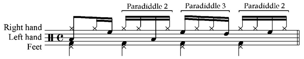Picture 11. One of the ways Steve Gadd phrased the drum beat for Late in the Evening (Simon, 2004, author s transcription).