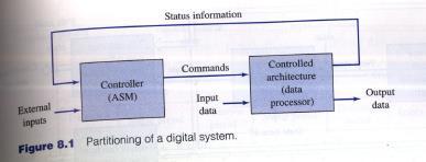 Algorithmic State Machine Partitions the system into two entities: Controller Controlled architecture (data processor) Data processor includes: Flip-flops, shift registers, counters,