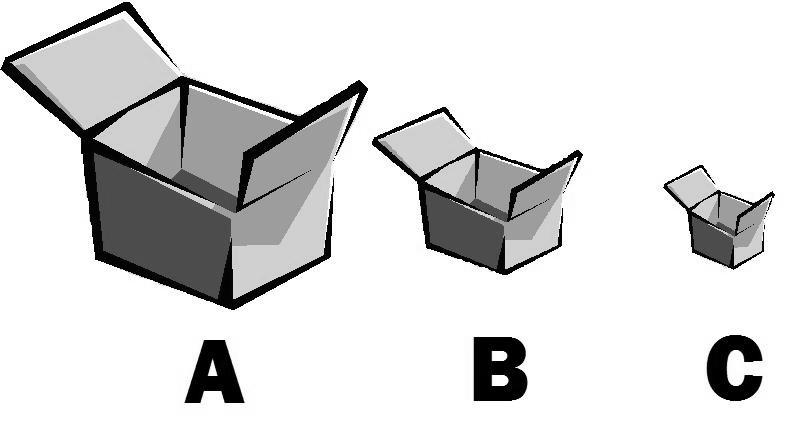 Unit 20 big/bigger/biggest comparatives and superlatives Bigger than/ Smaller than Box A is bigger than box B and box C Box B is smaller than box A, but bigger than box C Box C is smaller than box A