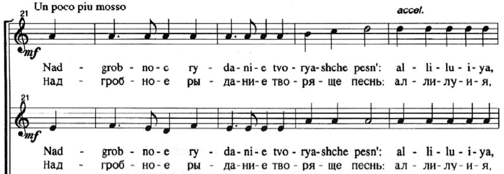 Figure 4-7: Balakirev, So