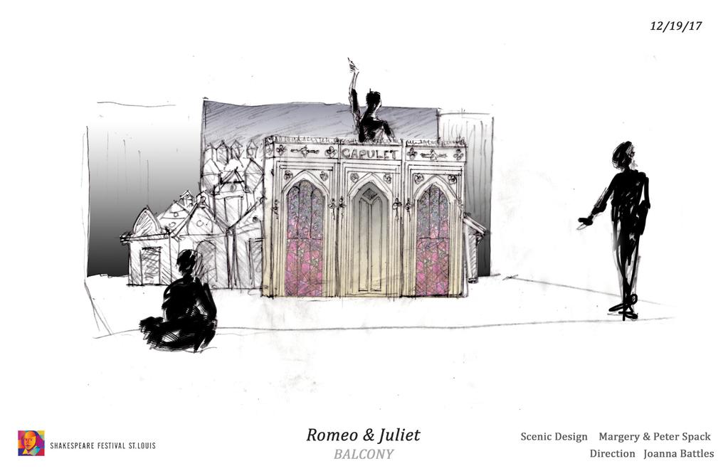 DISCUSS Scenic design for Romeo and Juliet by PETER and MARGERY SPACK How does the time period in which the play is set affect its meaning?