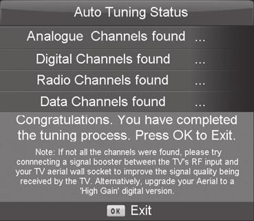 Press OK on the remote control and tuning will start. fig. B fig. A 4. Turn on the device with marked ON/OFF switch 7. After tuning the following screen will appear. 5.