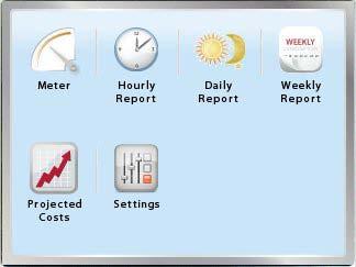 To access the in home display options, press the Electricity button to reveal this screen. Electricity Menu 4.2.1. Meter Selecting the Meter button will display the following screen.