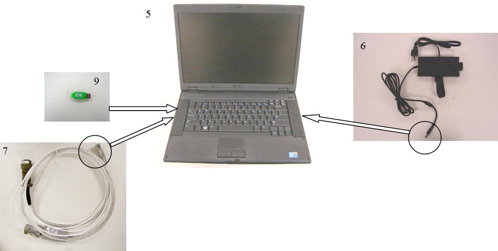 10. Insert the green FM-100 PADS software USB key (9, labeled FM-100 PADS ) into a USB 2.0 port on the computer (5) (Figure 8). 11. Connect the serial data / RS-232 cable (7) to into a USB 2.