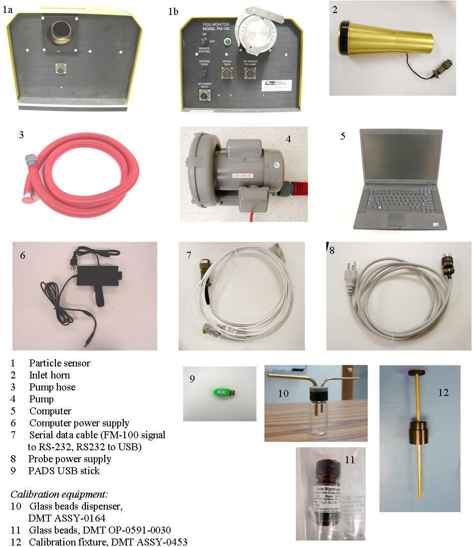 Figure 3: FM-100 Components The particle sensor is shipped and stored in a reusable prefabricated shipping case with