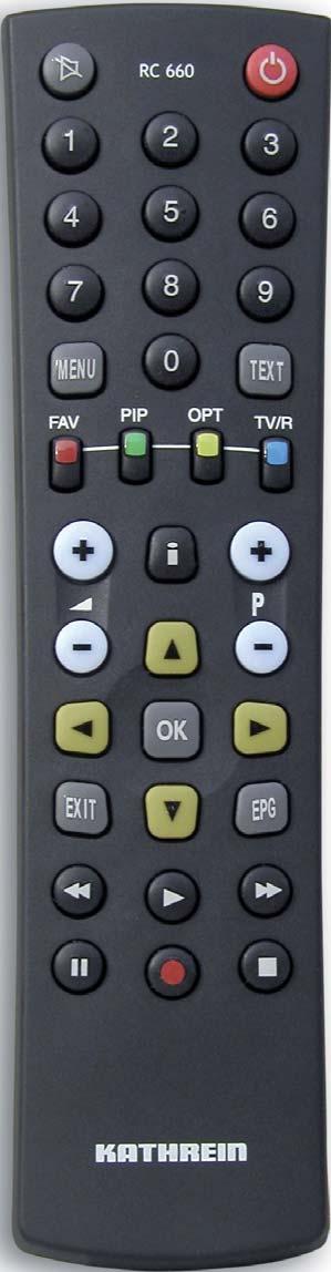 Stand-by Videotext (Teletext) (yellow) Call up channel options sound/subtitles selection (blue) Switch between TV/radio Call up channel
