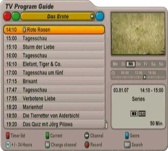 EPG - ELECTRONIC PROGRAMME GUIDE allows you to look ahead in 15-minute steps to future programmes for the channels (press the button to return to the current time).