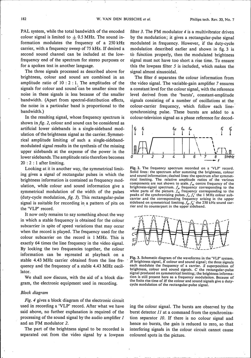 182 w. VAN DEN BUSSCHE et al. Philips tech. Rev. 33, No. 7 PAL system, while the total bandwidth ofthe encoded colour signal is limited to ± 0.5 MHz.