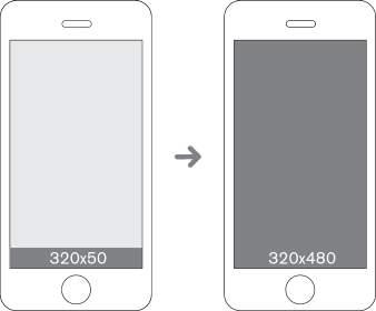 MOBILE AD SIZES CTA S / RESPONSE MECHANISMS TAP-TO-CALL
