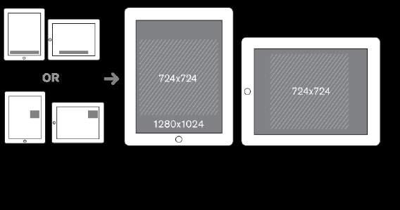 TABLET AD SIZES SUGGESTED SAFE AREA Suggested Safe Area is the viewable area on the screen that will remain