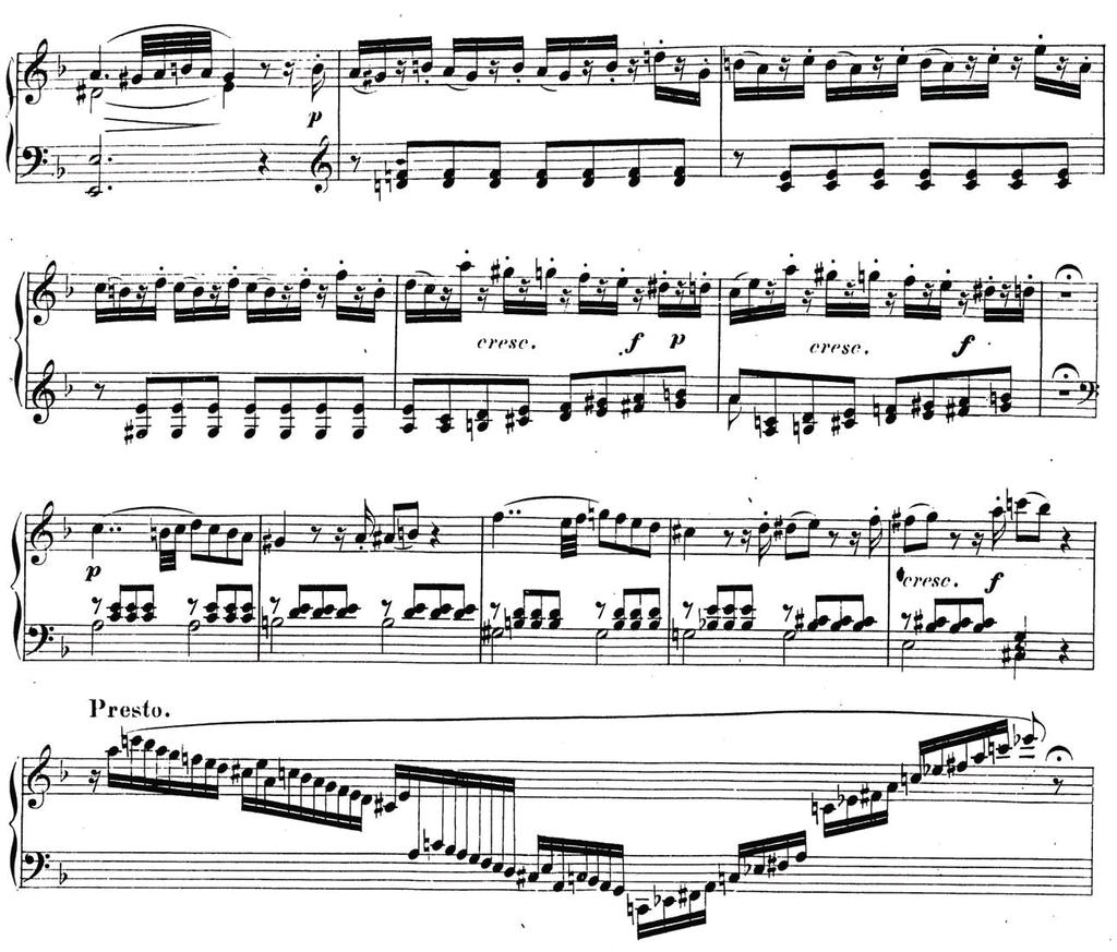4 taking a different harmonic path, as it is followed by a surprising and interrupting free, presto cadenza section (Ex. 2). 4 Ex. 2: Mozart s Fantasy in D minor, K. 397, mm. 22-34.