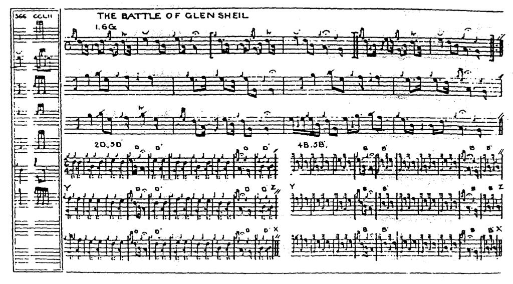 From the taorluath fosgailte doubling onwards Glen returns to E as the melody note at the end of line one (as opposed to MacKay's more "closed" ending on B) presumably to assert the powerful forward