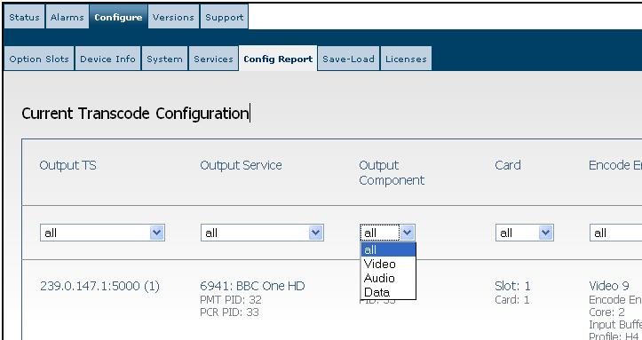 Getting Started Figure 3.20 Configuration Report The initial view shows each component of each service.